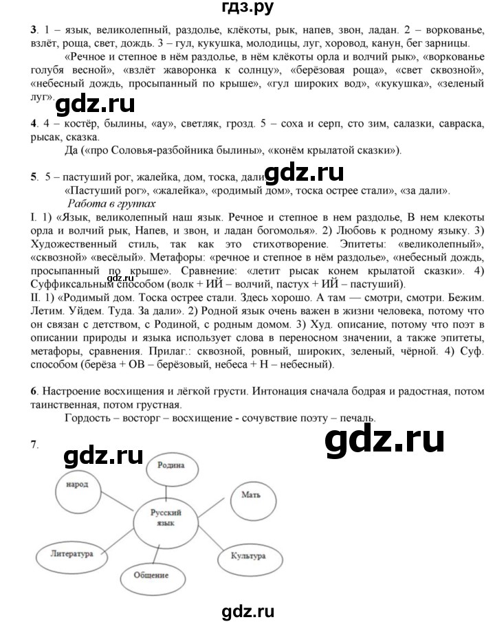 ГДЗ по русскому языку 6 класс Жанпейс   Часть 2. страница - 95, Решебник