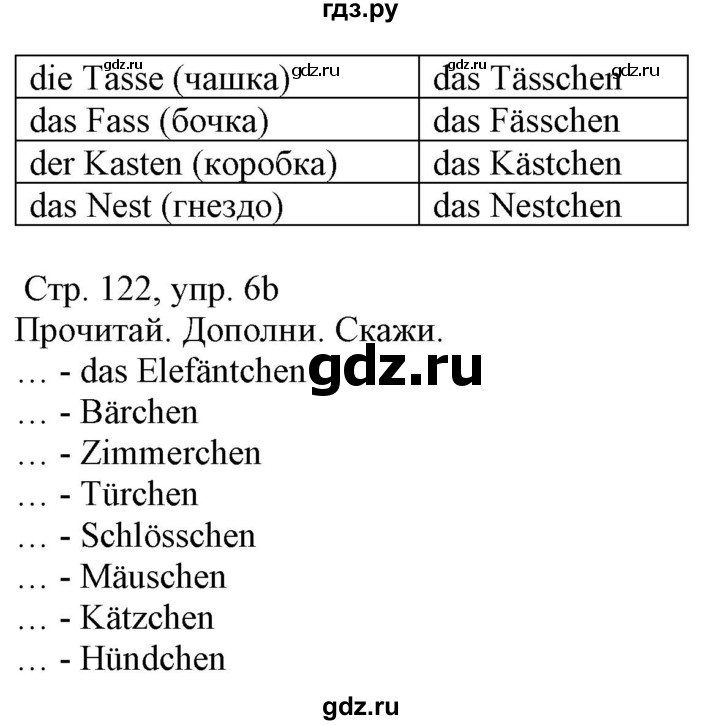 ГДЗ по немецкому языку 3 класс Захарова Wunderkinder Plus Углубленный уровень часть 1. страница - 122, Решебник