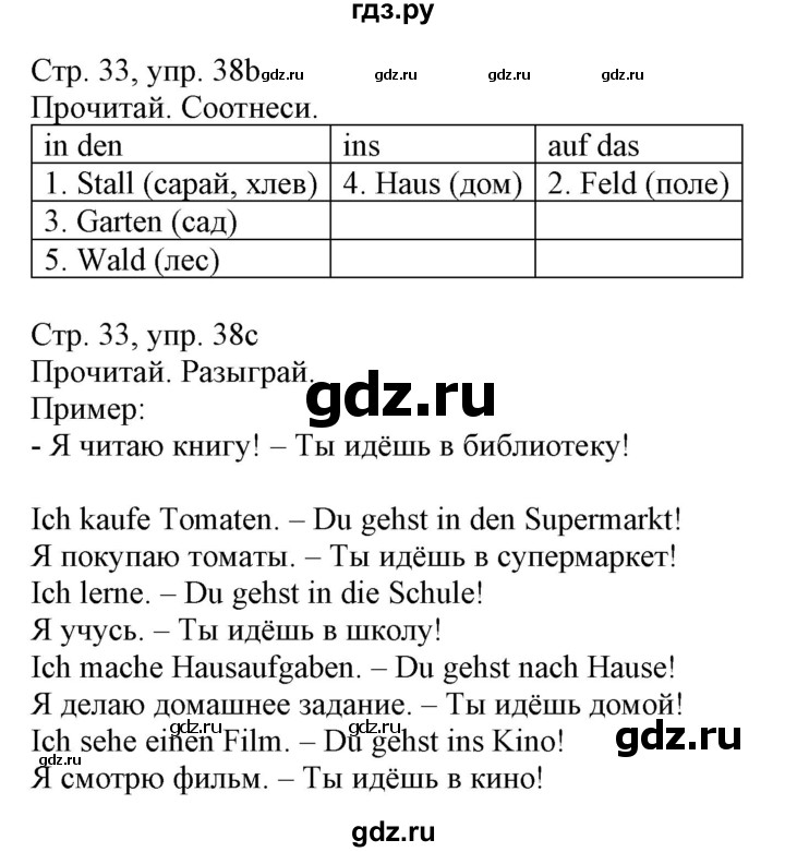 ГДЗ по немецкому языку 3 класс Захарова Wunderkinder Plus Углубленный уровень часть 1. страница - 33, Решебник