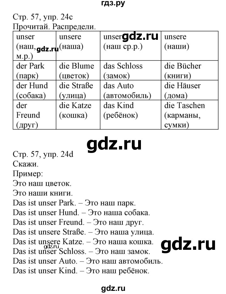 ГДЗ по немецкому языку 3 класс Захарова Wunderkinder Plus Углубленный уровень часть 1. страница - 57, Решебник