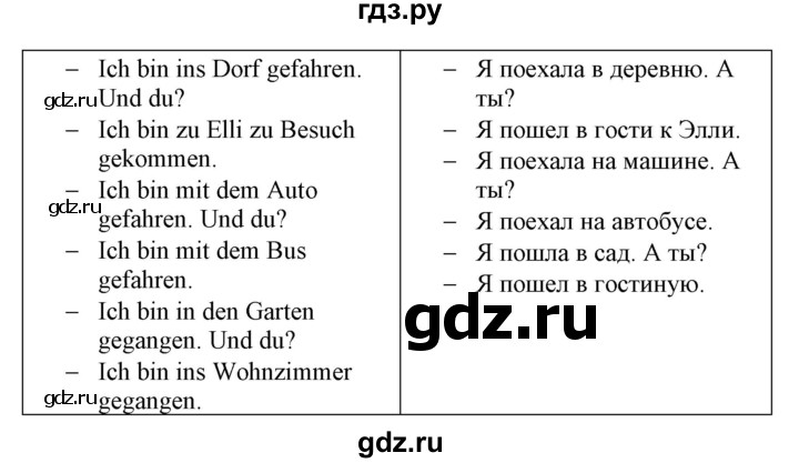 ГДЗ по немецкому языку 3 класс Захарова Wunderkinder Plus Углубленный уровень часть 2. страница - 22, Решебник