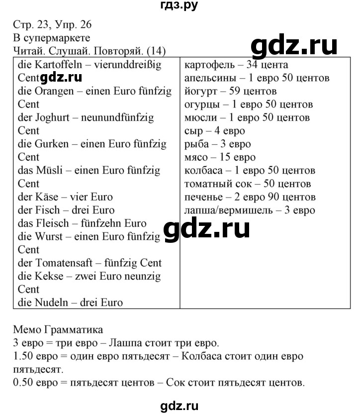 ГДЗ по немецкому языку 3 класс Захарова Wunderkinder Plus Углубленный уровень часть 2. страница - 23, Решебник