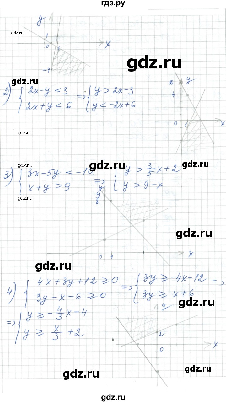ГДЗ по алгебре 7 класс Шыныбеков   повторение / упражнение - 0.21, Решебник