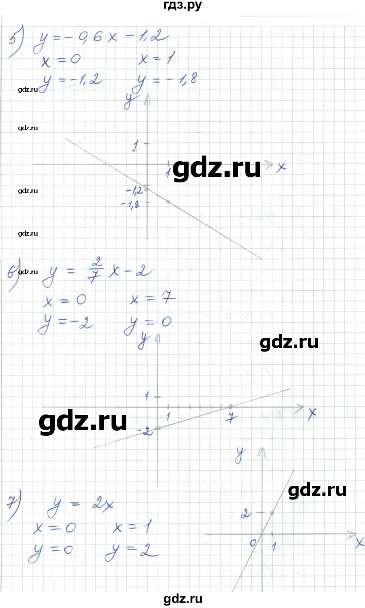 ГДЗ по алгебре 7 класс Шыныбеков   повторение / упражнение - 0.7, Решебник
