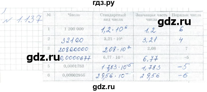ГДЗ по алгебре 7 класс Шыныбеков   раздел 1 - 1.137, Решебник