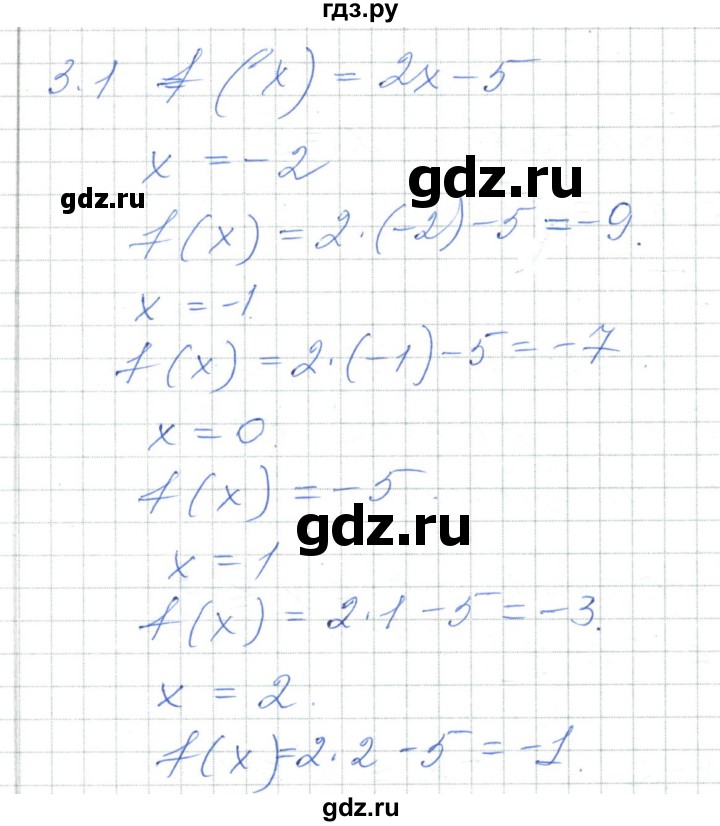 ГДЗ по алгебре 7 класс Шыныбеков   раздел 3 - 3.1, Решебник