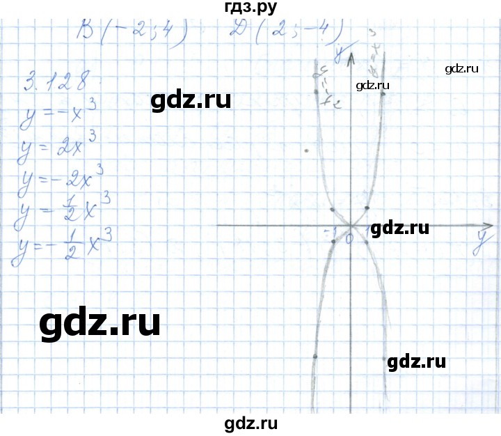 ГДЗ по алгебре 7 класс Шыныбеков   раздел 3 - 3.128, Решебник