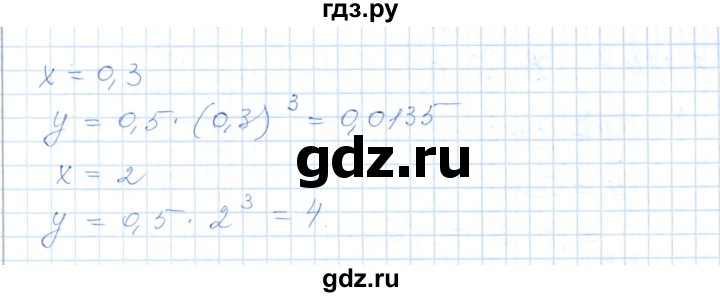 ГДЗ по алгебре 7 класс Шыныбеков   раздел 3 - 3.130, Решебник