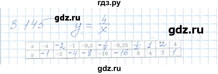 ГДЗ по алгебре 7 класс Шыныбеков   раздел 3 - 3.145, Решебник