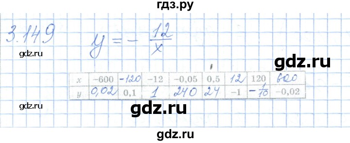 ГДЗ по алгебре 7 класс Шыныбеков   раздел 3 - 3.149, Решебник