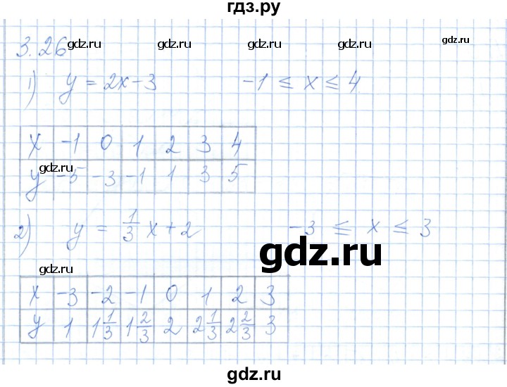 ГДЗ по алгебре 7 класс Шыныбеков   раздел 3 - 3.26, Решебник