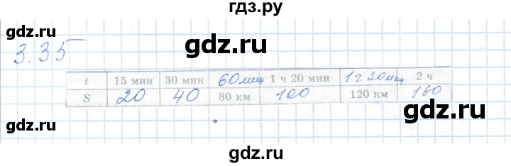 ГДЗ по алгебре 7 класс Шыныбеков   раздел 3 - 3.35, Решебник