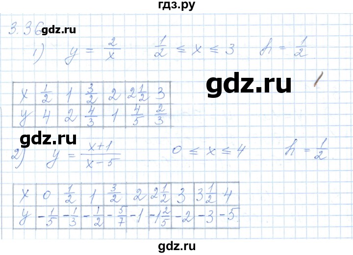 ГДЗ по алгебре 7 класс Шыныбеков   раздел 3 - 3.36, Решебник