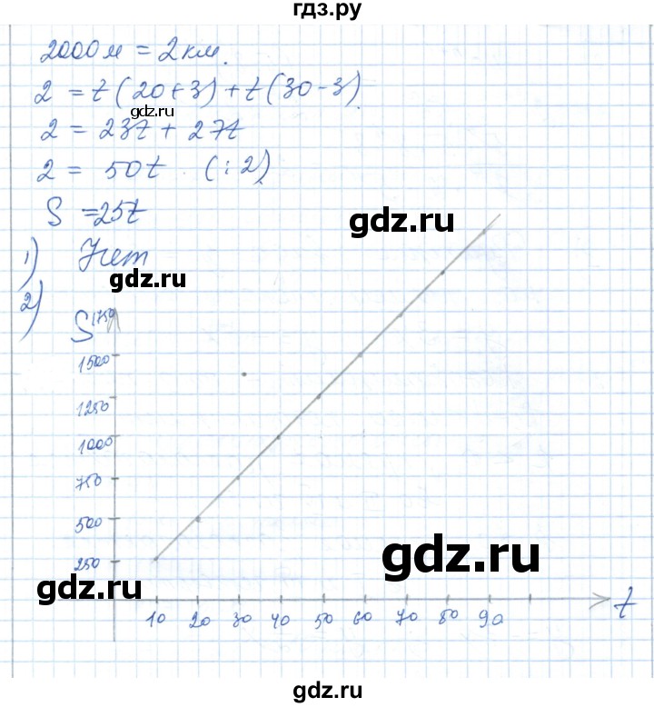 ГДЗ по алгебре 7 класс Шыныбеков   раздел 3 - 3.39, Решебник