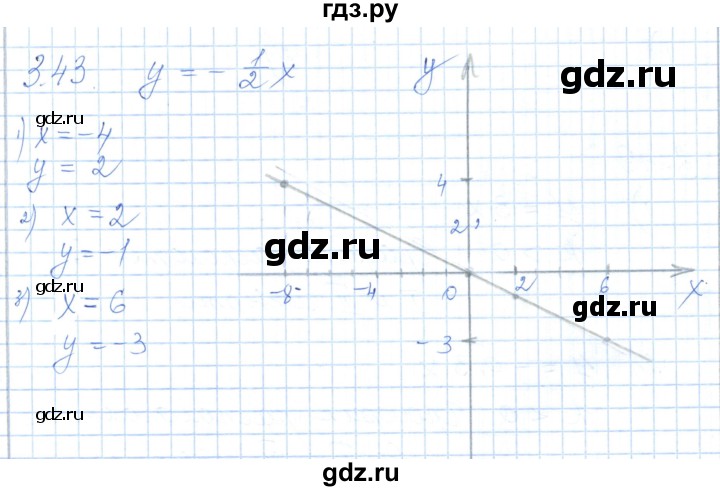 ГДЗ по алгебре 7 класс Шыныбеков   раздел 3 - 3.43, Решебник