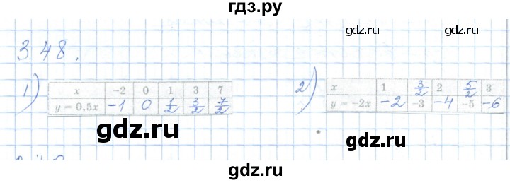 ГДЗ по алгебре 7 класс Шыныбеков   раздел 3 - 3.48, Решебник