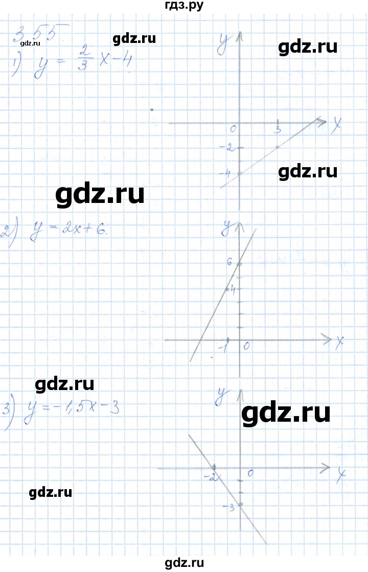 ГДЗ по алгебре 7 класс Шыныбеков   раздел 3 - 3.55, Решебник