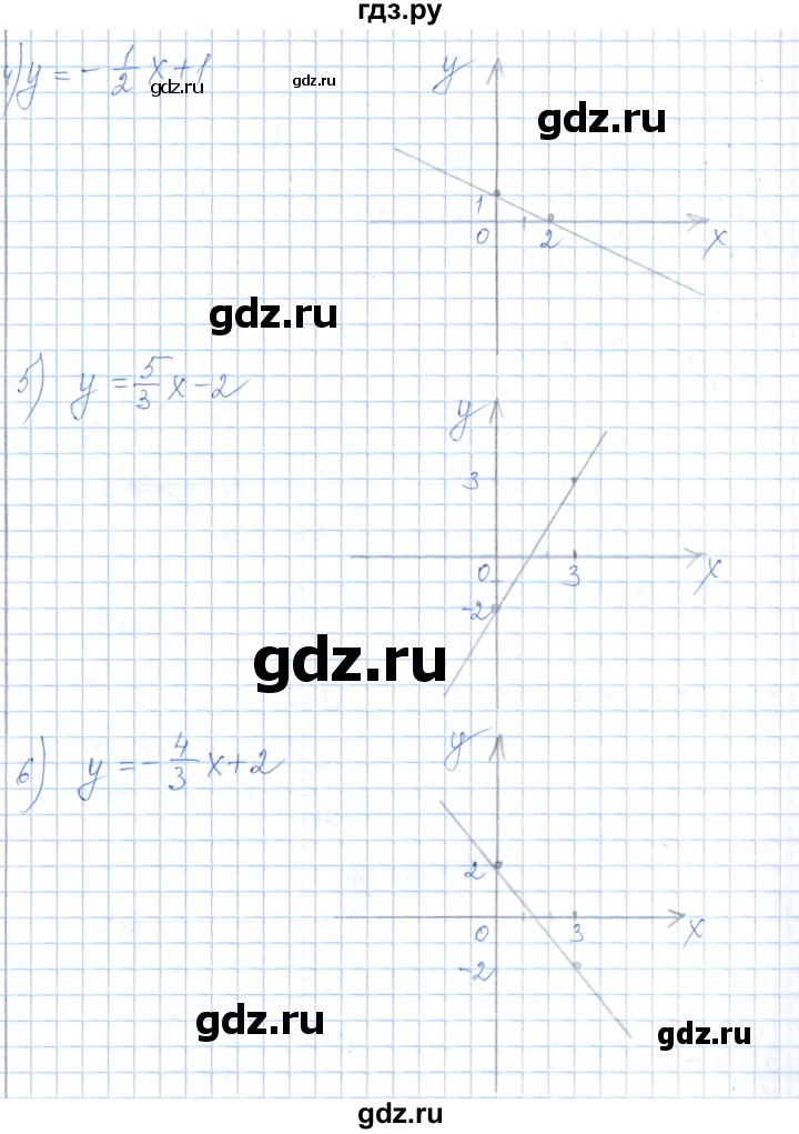 ГДЗ по алгебре 7 класс Шыныбеков   раздел 3 - 3.55, Решебник