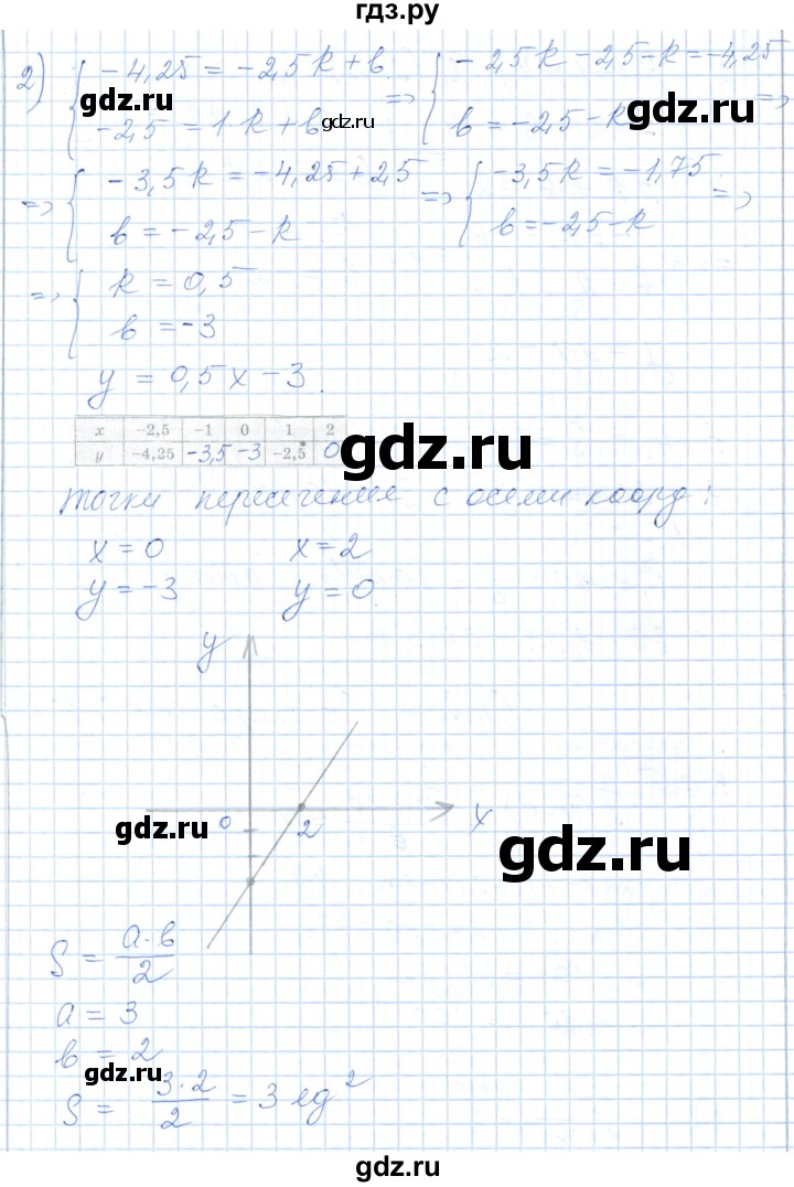 ГДЗ по алгебре 7 класс Шыныбеков   раздел 3 - 3.62, Решебник