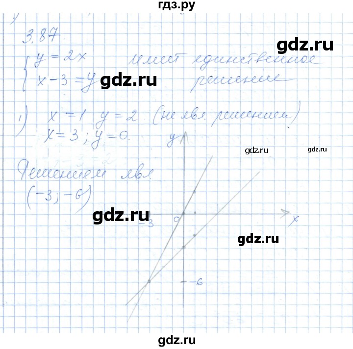 ГДЗ по алгебре 7 класс Шыныбеков   раздел 3 - 3.87, Решебник