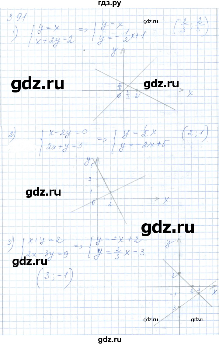 ГДЗ по алгебре 7 класс Шыныбеков   раздел 3 - 3.91, Решебник