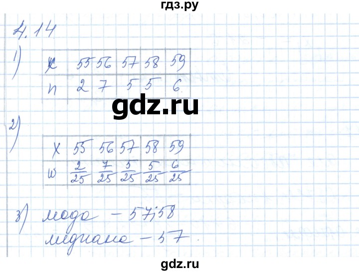 ГДЗ по алгебре 7 класс Шыныбеков   раздел 4 - 4.14, Решебник