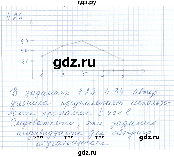 ГДЗ по алгебре 7 класс Шыныбеков   раздел 4 - 4.26, Решебник