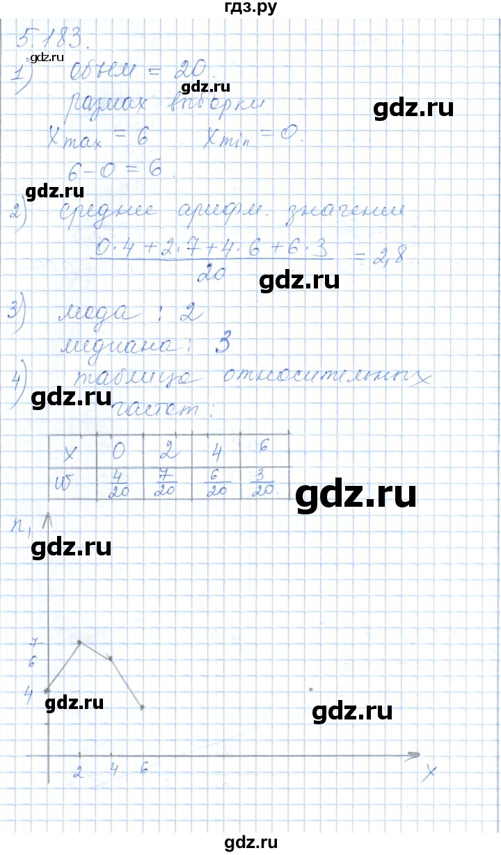 ГДЗ по алгебре 7 класс Шыныбеков   раздел 5 - 5.183, Решебник