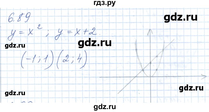 ГДЗ по алгебре 7 класс Шыныбеков   раздел 6 - 6.89, Решебник