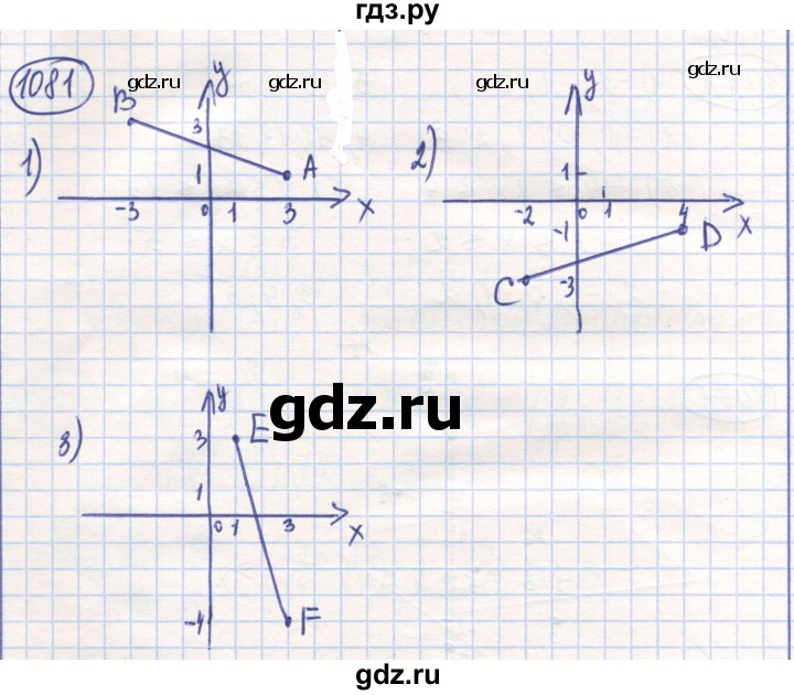 ГДЗ по математике 6 класс Алдамуратова   упражнение - 1081, Решебник