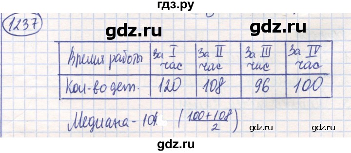 ГДЗ по математике 6 класс Алдамуратова   упражнение - 1237, Решебник