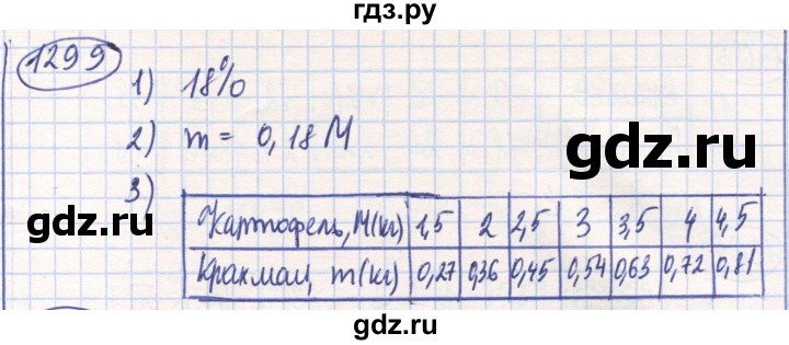 ГДЗ по математике 6 класс Алдамуратова   упражнение - 1299, Решебник