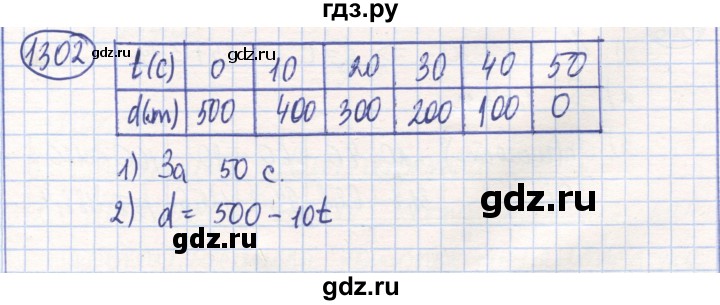 ГДЗ по математике 6 класс Алдамуратова   упражнение - 1302, Решебник