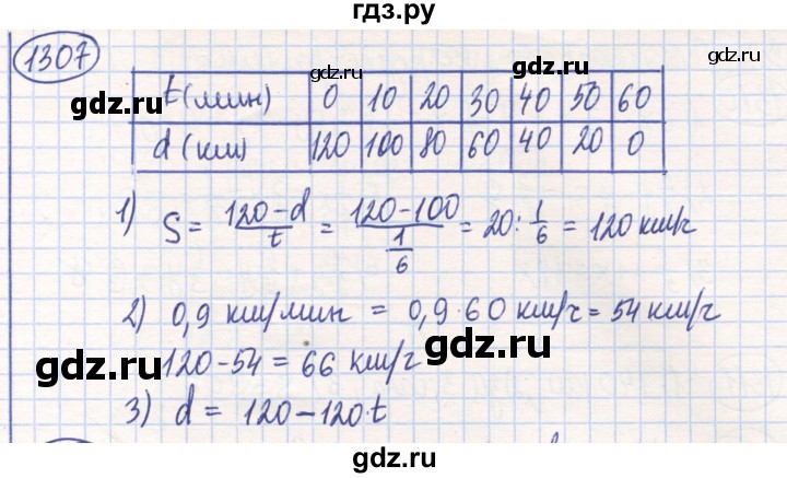 ГДЗ по математике 6 класс Алдамуратова   упражнение - 1307, Решебник