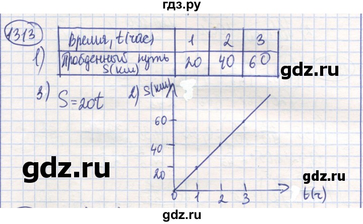 ГДЗ по математике 6 класс Алдамуратова   упражнение - 1313, Решебник