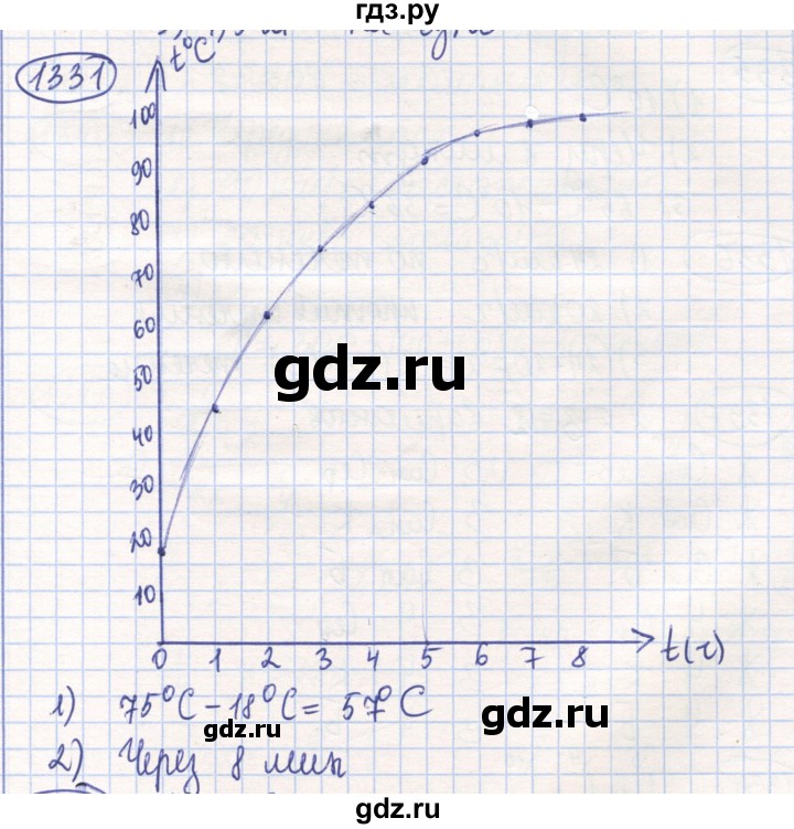 ГДЗ по математике 6 класс Алдамуратова   упражнение - 1331, Решебник