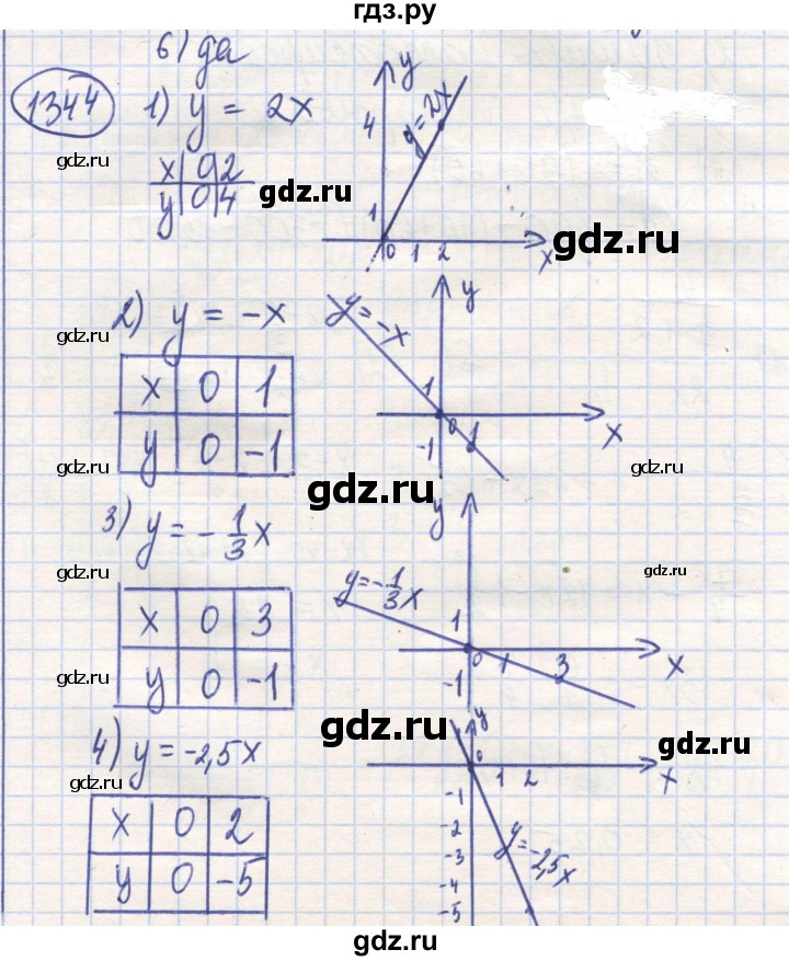 ГДЗ по математике 6 класс Алдамуратова   упражнение - 1344, Решебник