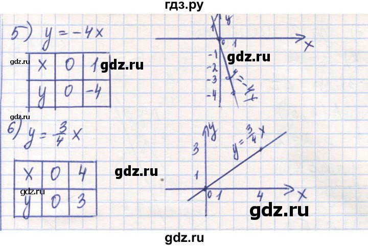 ГДЗ по математике 6 класс Алдамуратова   упражнение - 1344, Решебник