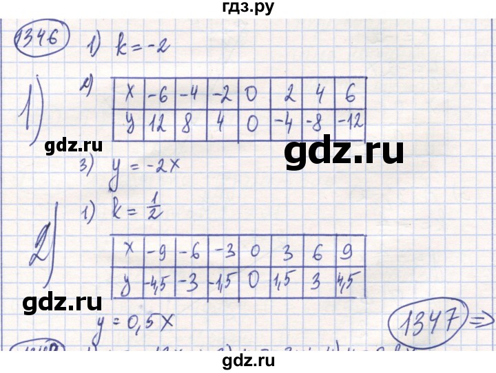 ГДЗ по математике 6 класс Алдамуратова   упражнение - 1346, Решебник