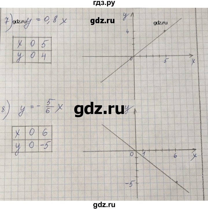 ГДЗ по математике 6 класс Алдамуратова   упражнение - 1349, Решебник