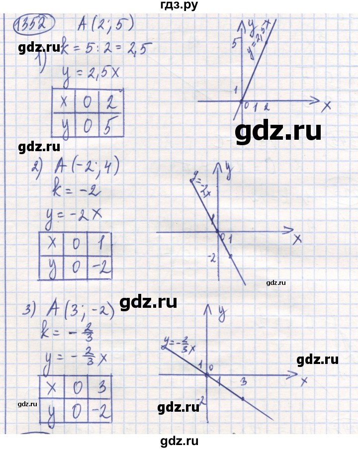 ГДЗ по математике 6 класс Алдамуратова   упражнение - 1352, Решебник