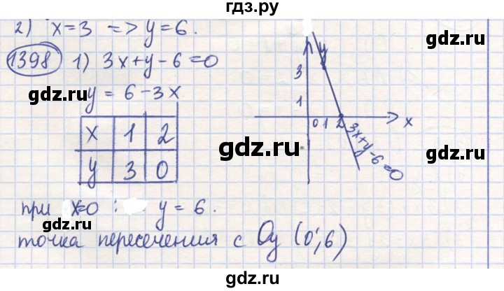 ГДЗ по математике 6 класс Алдамуратова   упражнение - 1398, Решебник