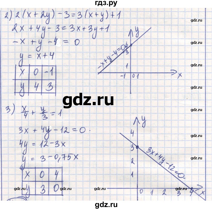 ГДЗ по математике 6 класс Алдамуратова   упражнение - 1403, Решебник