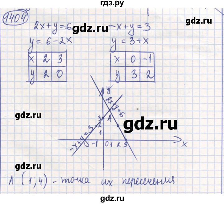 ГДЗ по математике 6 класс Алдамуратова   упражнение - 1404, Решебник