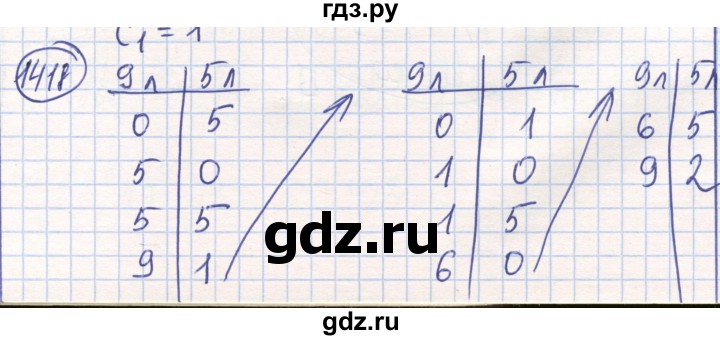 ГДЗ по математике 6 класс Алдамуратова   упражнение - 1418, Решебник