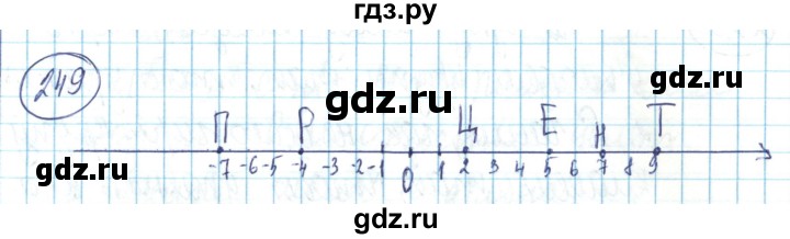 ГДЗ по математике 6 класс Алдамуратова   упражнение - 249, Решебник