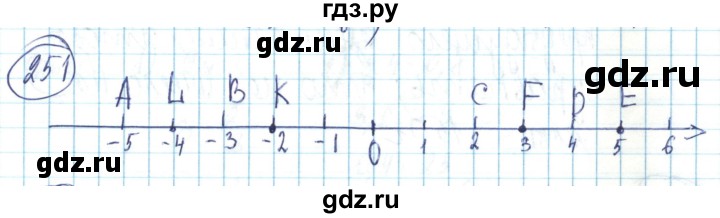ГДЗ по математике 6 класс Алдамуратова   упражнение - 251, Решебник