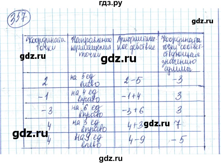 ГДЗ по математике 6 класс Алдамуратова   упражнение - 357, Решебник