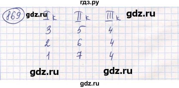 ГДЗ по математике 6 класс Алдамуратова   упражнение - 869, Решебник