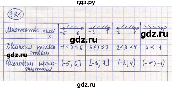 ГДЗ по математике 6 класс Алдамуратова   упражнение - 921, Решебник